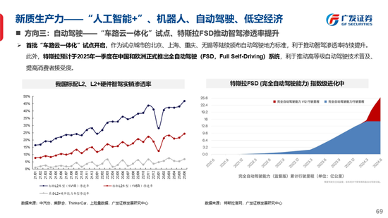 广发策略刘晨明：古今中外的水牛是如何演绎的  第77张