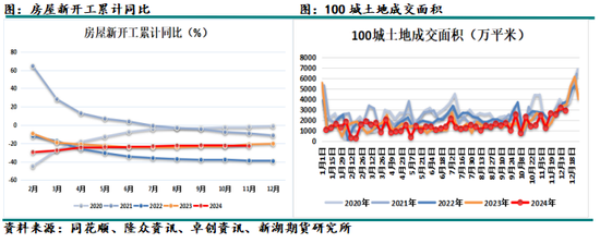 化工（天然橡胶）2025年报：成功在久不在速  第20张