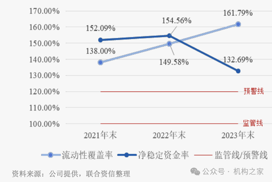 新总经理履新两月三高管闪电辞职！国投证券业绩堪忧、多指标恶化  第9张