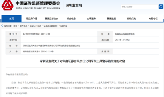 券商罚单，密集披露  第4张