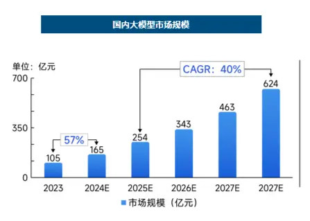 科技板块如何挑选细分赛道？人工智能基金筛选对比——弹性更好更纯粹的创业板人工智能指数  第12张