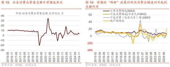 招商策略：未来两年A股大级别上涨概率较大  第20张