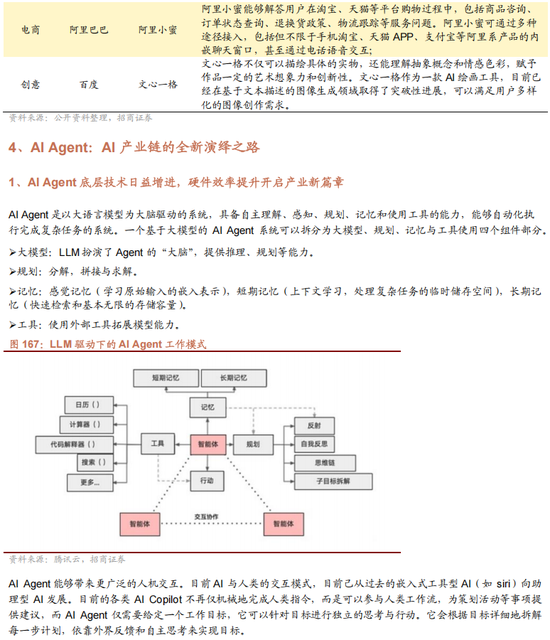 招商策略：未来两年A股大级别上涨概率较大  第139张