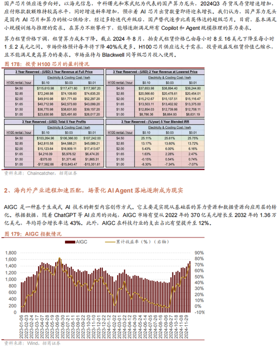 招商策略：未来两年A股大级别上涨概率较大  第143张