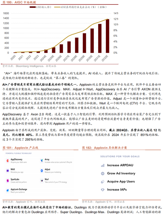 招商策略：未来两年A股大级别上涨概率较大  第144张