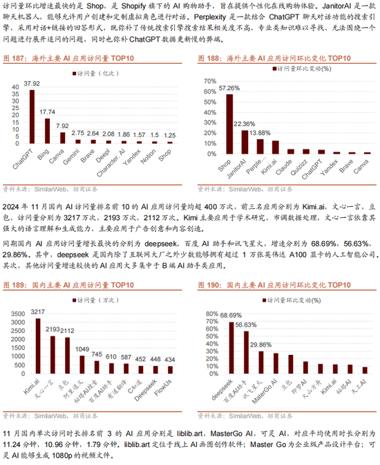 招商策略：未来两年A股大级别上涨概率较大  第146张