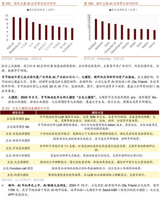 招商策略：未来两年A股大级别上涨概率较大  第147张