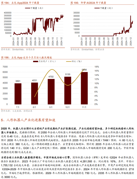 招商策略：未来两年A股大级别上涨概率较大  第149张