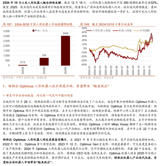 招商策略：未来两年A股大级别上涨概率较大  第150张