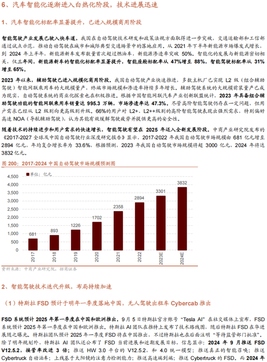 招商策略：未来两年A股大级别上涨概率较大  第153张