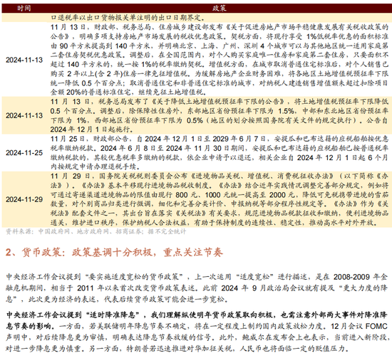 招商策略：未来两年A股大级别上涨概率较大  第162张