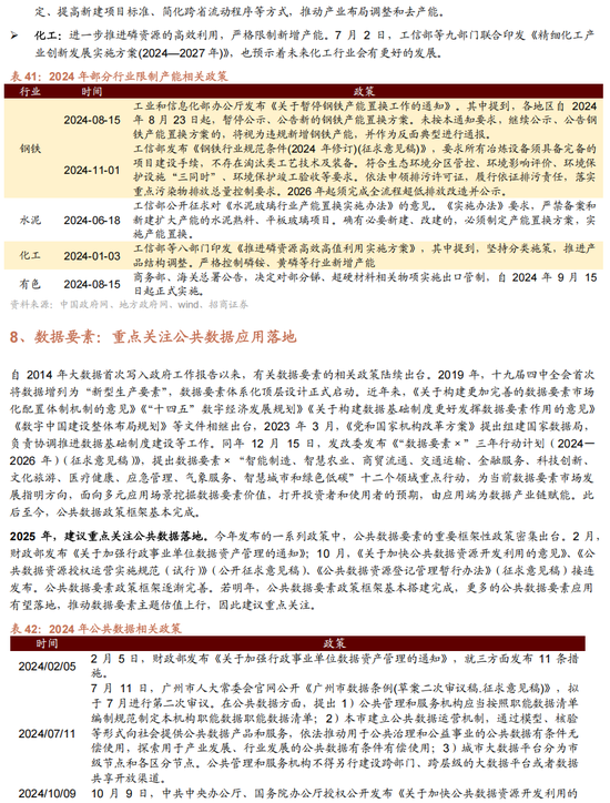 招商策略：未来两年A股大级别上涨概率较大  第168张