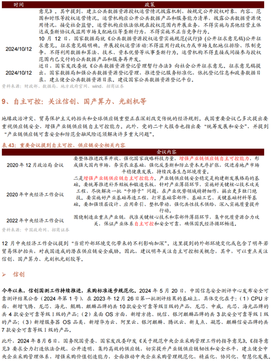 招商策略：未来两年A股大级别上涨概率较大  第169张