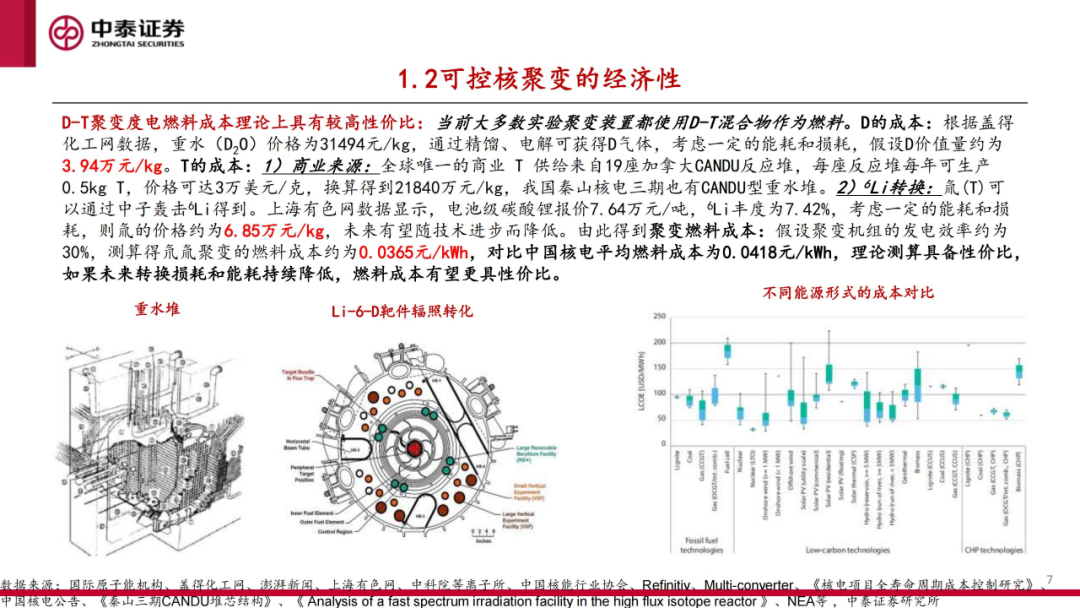 核工装备深度汇报（三）| 终极能源愈行愈近， 可控核聚变产业持续加速  第8张