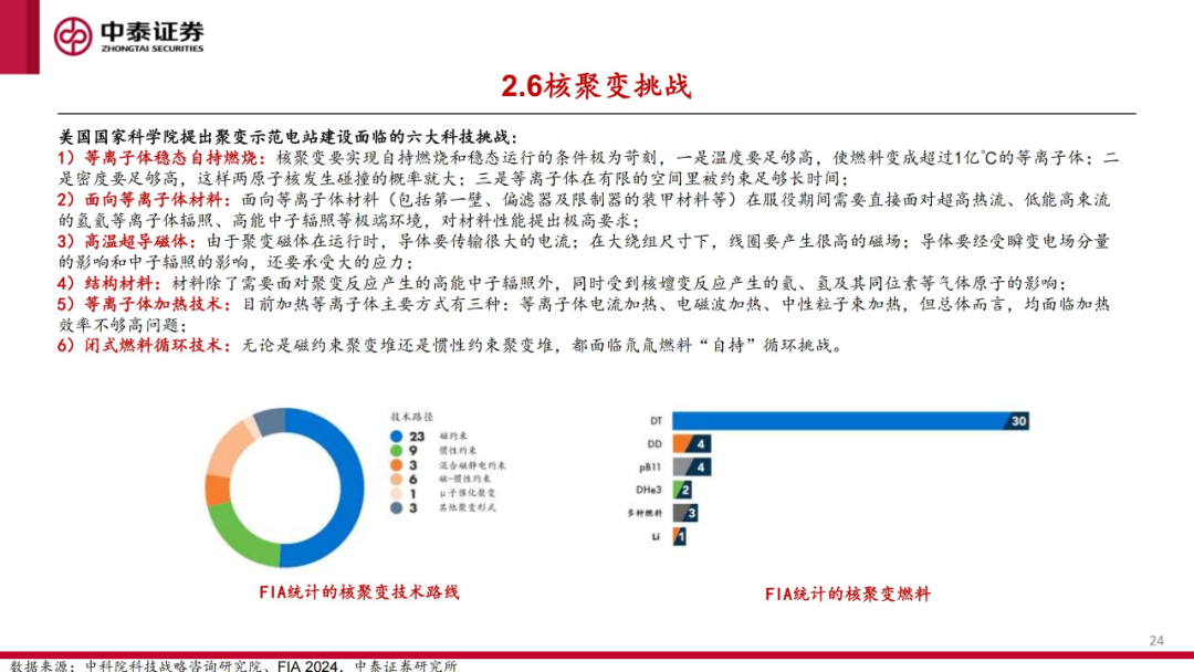 核工装备深度汇报（三）| 终极能源愈行愈近， 可控核聚变产业持续加速  第25张