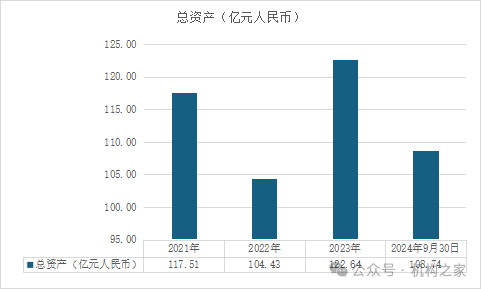 拉卡拉股东频繁套现减持！业绩滑坡下董事长、总经理共领千万高薪  第4张