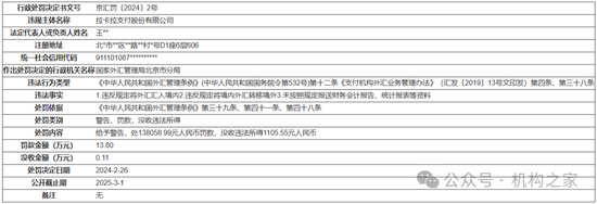 拉卡拉股东频繁套现减持！业绩滑坡下董事长、总经理共领千万高薪  第9张