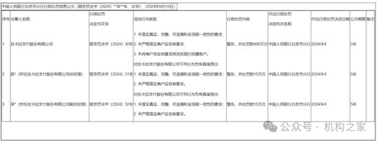 拉卡拉股东频繁套现减持！业绩滑坡下董事长、总经理共领千万高薪  第11张