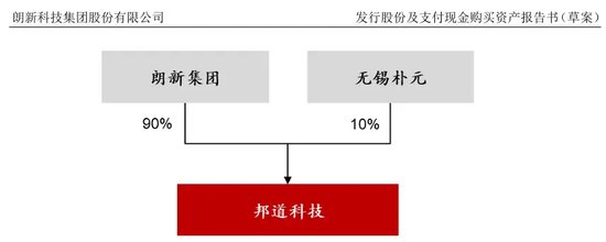 隐藏在支付宝里的百亿上市公司，赚钱越来越少了？  第6张