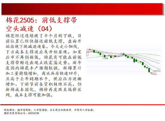 中天期货:玻璃区间震荡 豆粕再度探底  第14张