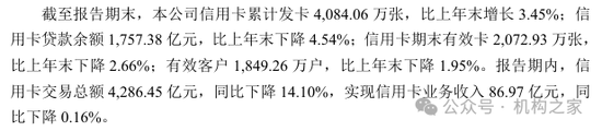 华夏银行提高信用卡权益享受门槛！业务量价齐跌或是主因  第2张