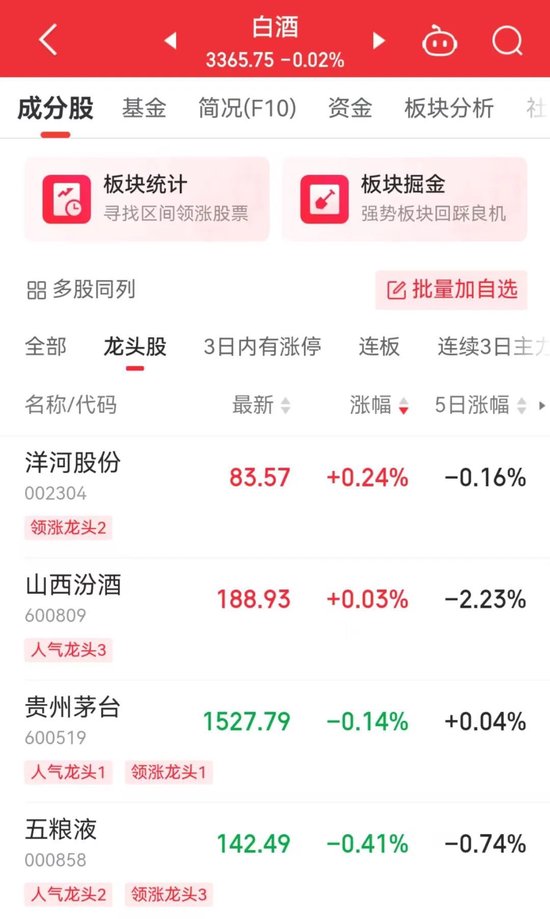 14:00，突然直线涨停！A股发生了什么？  第4张