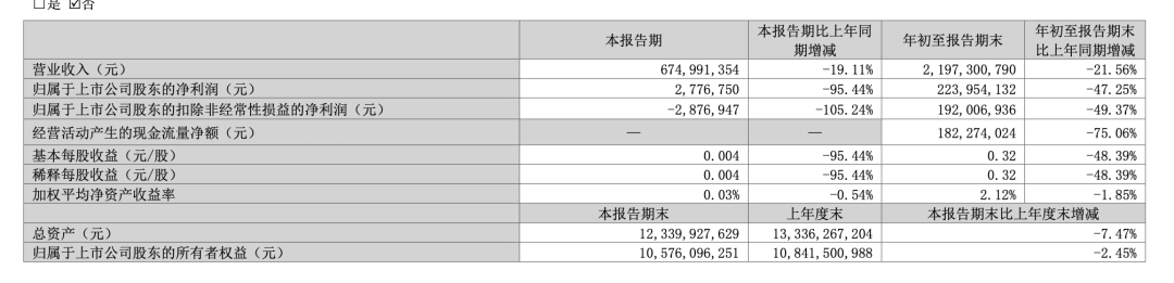 4700多亩葡萄基地 政府补偿了2亿元！  第4张