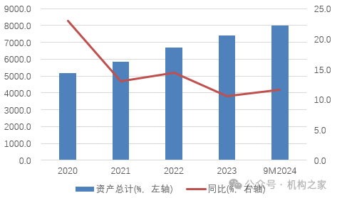 1元起拍深圳农商行股权！盈利能力减弱 高管却齐享300万高薪  第8张