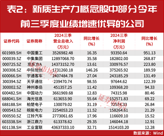 2025年A股将迎来真正大级别上涨行情的起点！  第4张