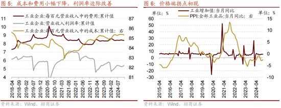 招商策略:1月中上旬应以偏蓝筹为主要加仓的方向，接近春节逐渐加仓小盘方向的股票  第14张