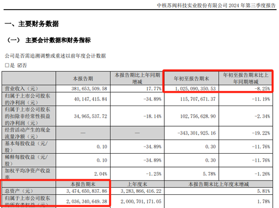 停牌！A股重磅重组来了  第7张