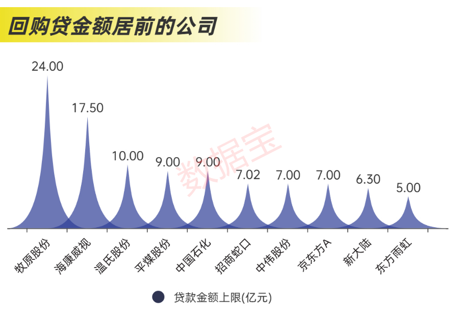 近2.4万亿元，分红破纪录！科技并购数量激增，“蛇吞象”并购接连涌现  第6张