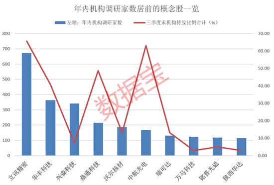 刚刚，人形机器人概念股，大跌超27%！  第4张