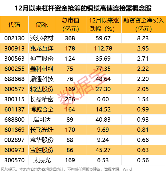 刚刚，人形机器人概念股，大跌超27%！  第5张