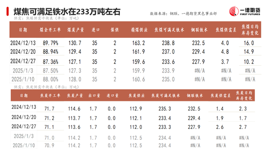 黑色：震荡格局未破，底部存在支撑  第19张