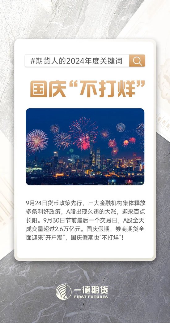 新鲜出炉！一起复盘属于期货人的2024年度十大关键词！  第7张