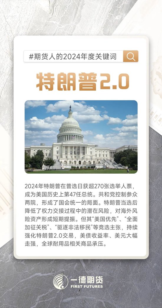 新鲜出炉！一起复盘属于期货人的2024年度十大关键词！  第12张