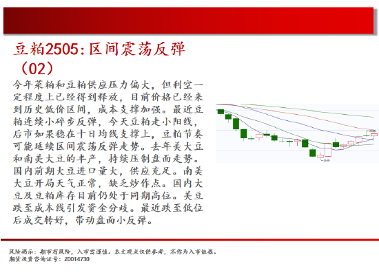 中天期货:豆帕区间震荡反弹 橡胶重心上移  第12张