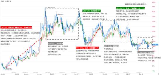 【市场聚焦】锡：仍显疲态  第3张