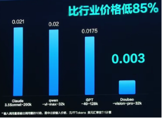 源达信息人工智能行业专题研究：豆包大模型迎来重磅更新，AI应用繁荣推动算力基础设施建设  第12张