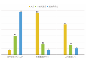 源达信息人工智能行业专题研究：豆包大模型迎来重磅更新，AI应用繁荣推动算力基础设施建设  第22张