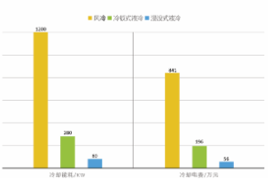 源达信息人工智能行业专题研究：豆包大模型迎来重磅更新，AI应用繁荣推动算力基础设施建设  第23张