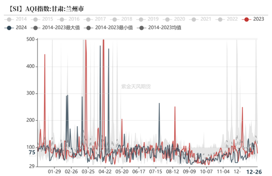 工业硅：识变从宜  第12张