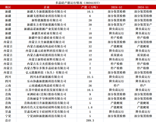 工业硅：识变从宜  第24张