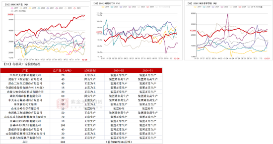 工业硅：识变从宜  第33张