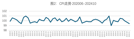 盘点丨2024人身险十大关键词：注定影响行业下个十年  第2张