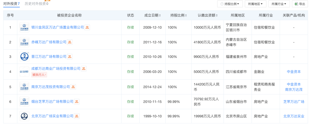 险资频繁接手：王健林已向新华保险转让7家万达广场  第2张