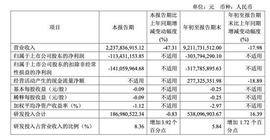 百亿新能源电池巨头，控制权或变更！明起停牌  第3张