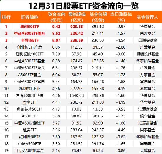 A股关键日！又出手了  第2张