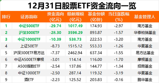 A股关键日！又出手了  第3张